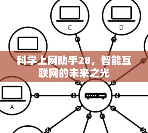 科学上网助手28，智能互联网的未来之光