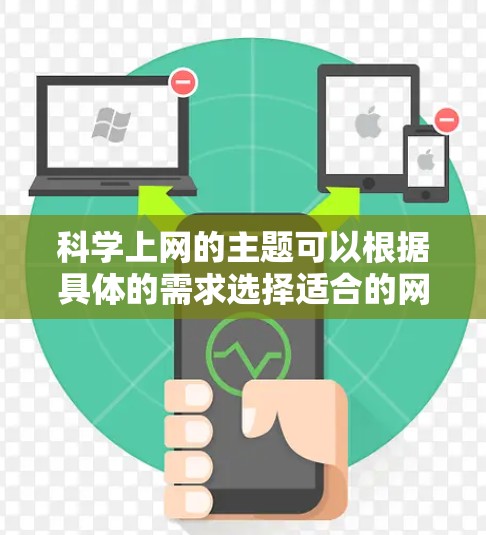 科学上网的主题可以根据具体的需求选择适合的网站或资源。以下是一些常见的科学网站类型及其特点,供您参考 科学上网的主题可以根据具体的需求选择适合的网站或资源。以下是一些常见的科学网站类型及其特点,供您参考