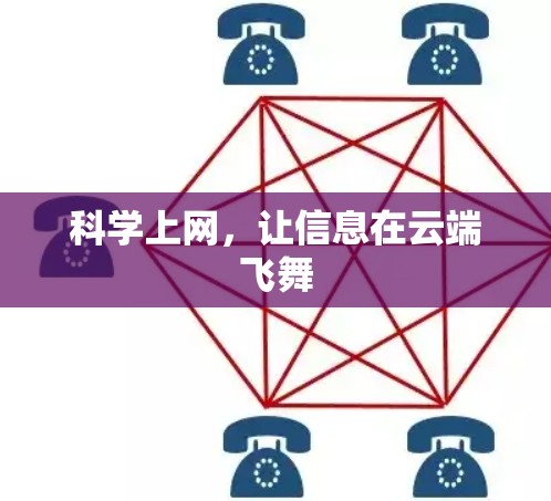 科学上网,让信息在云端飞舞