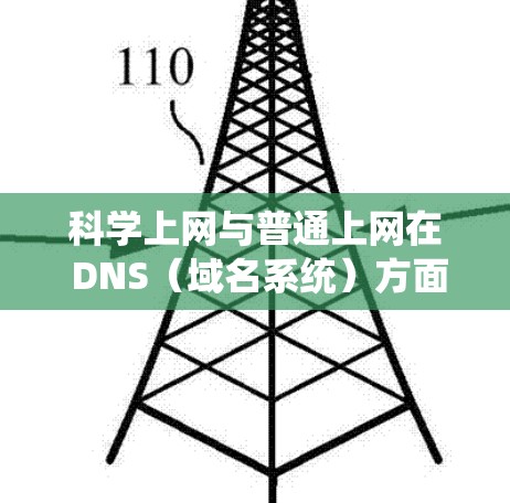 科学上网与普通上网在 DNS(域名系统)方面的联系主要体现在以下几点