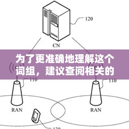 为了更准确地理解这个词组,建议查阅相关的网络竞赛资料或参考网络科学相关的书籍和文章,看看是否有相关的术语或者活动叫做赛风科学上网