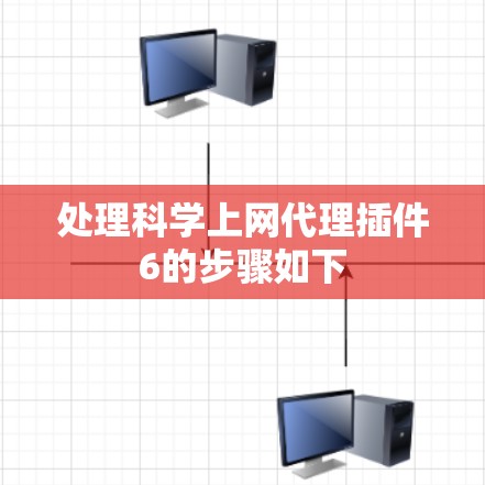 处理科学上网代理插件6的步骤如下