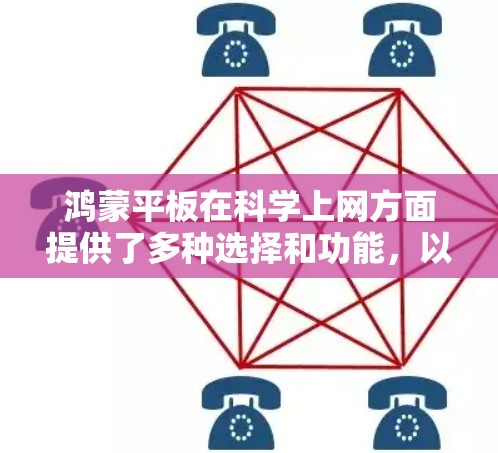 鸿蒙平板在<strong>科学上网</strong>方面提供了多种选择和功能,以下是一些具体的步骤和方法,帮助您实现<strong>科学上网</strong>