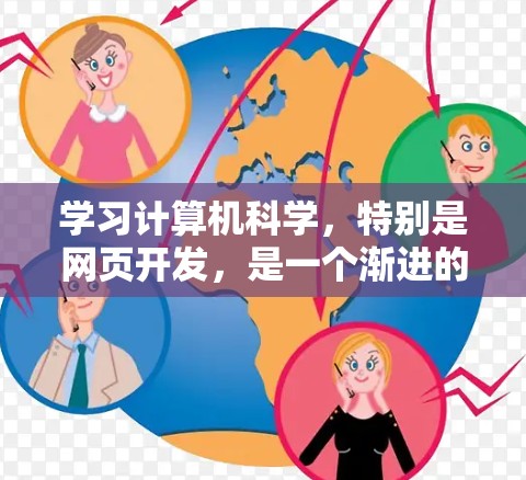 学习计算机科学,特别是网页开发,是一个渐进的过程。以下是一个详细的学习计划,帮助你逐步掌握必要的技能 学习计算机科学,特别是网页开发,是一个渐进的过程。以下是一个详细的学习计划,帮助你逐步掌握必要的技能