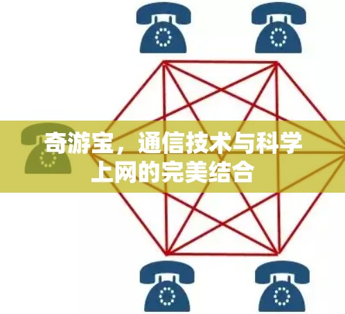 奇游宝,通信技术与<strong>科学上网</strong>的完美结合