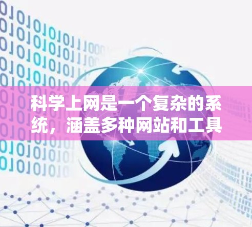 科学上网是一个复杂的系统,涵盖多种网站和工具,旨在支持科学研究和教育。以下是详细的总结 科学上网是一个复杂的系统,涵盖多种网站和工具,旨在支持科学研究和教育。以下是详细的总结