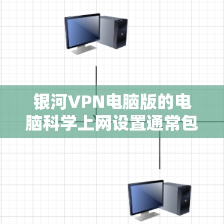 银河VPN电脑版的电脑<strong>科学上网</strong>设置通常包括以下几个步骤