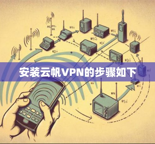 安装云帆VPN的步骤如下