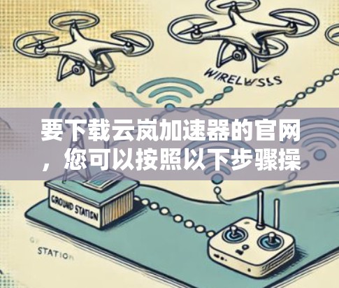要下载云岚加速器的官网，您可以按照以下步骤操作
