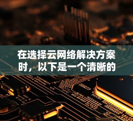 在选择云网络解决方案时,以下是一个清晰的分步指南,帮助你做出明智的选择 在选择云网络解决方案时,以下是一个清晰的分步指南,帮助你做出明智的选择