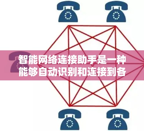 智能网络连接助手是一种能够自动识别和连接到各种网络设备的智能设备，旨在通过语音、网络和智能助手功能提供便捷的网络接入服务。以下是对该设备的详细总结