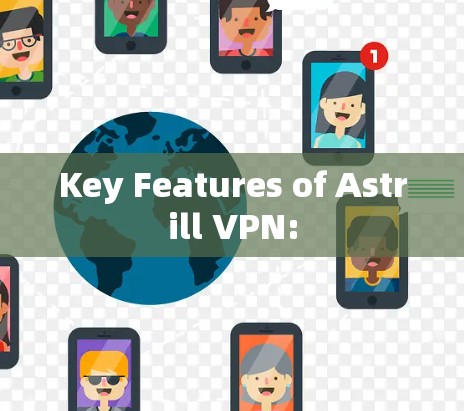 Key Features of Astrill VPN: