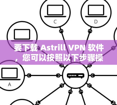 要下载 Astrill VPN 软件,您可以按照以下步骤操作