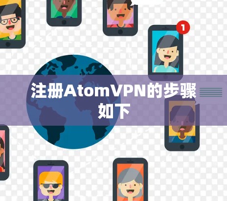 注册AtomVPN的步骤如下