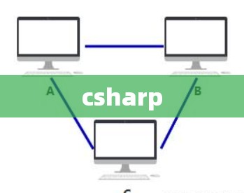 csharp