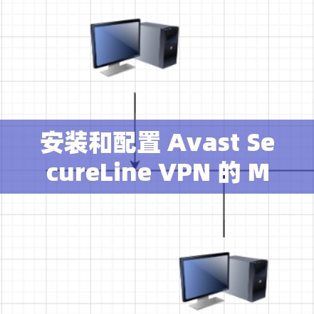 安装和配置 Avast SecureLine VPN 的 Mac 版是一个不错的选择,因为 Avast 提供了针对 Mac 的支持。以下是详细的步骤指南
