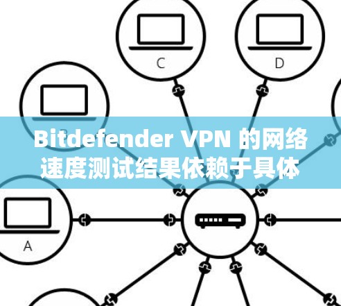 Bitdefender VPN 的网络速度测试结果依赖于具体的配置、地区和网络环境。以下是一个常见的测试报告，通常显示的是实际的网络速度和性能指标