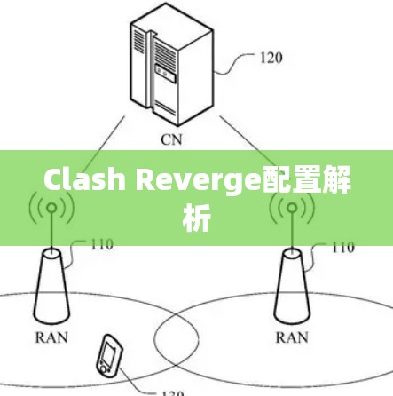 Clash Reverge配置解析 Clash Reverge配置解析